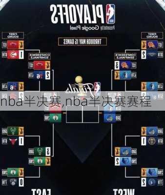 nba半决赛,nba半决赛赛程