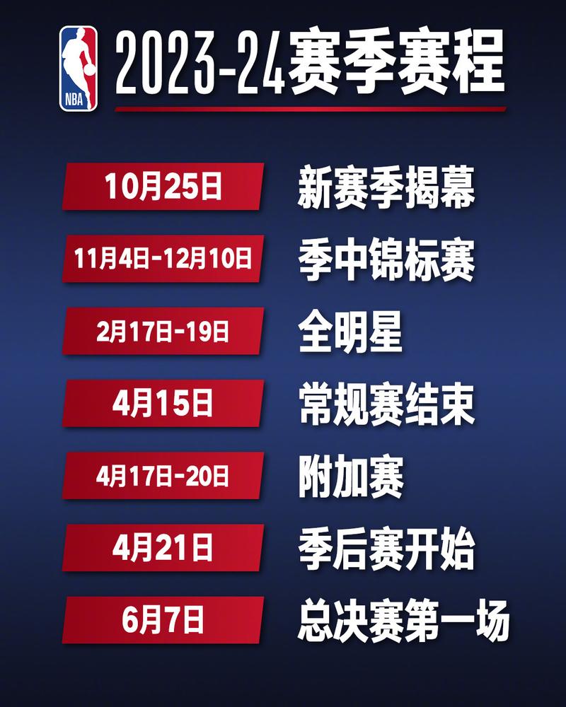 nba新赛季开始时间常规赛是多少,nba新赛季开始时间常规赛是多少场