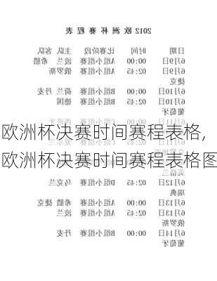 欧洲杯决赛时间赛程表格,欧洲杯决赛时间赛程表格图