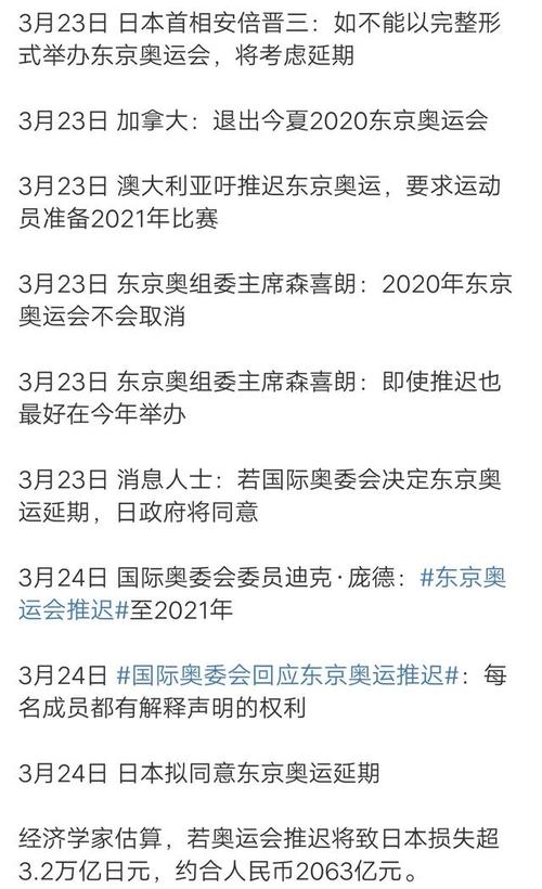 东京奥运会上次取消时间,东京奥运会上次取消时间是哪一年