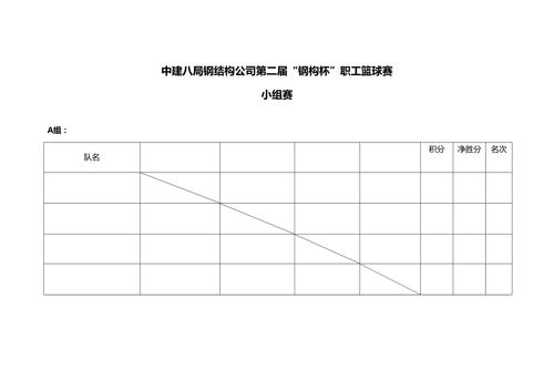 2021欧洲杯小组赛积分表格,2021欧洲杯小组赛积分表格图