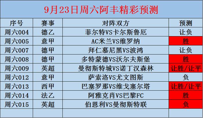 曼联vs水晶宫时间,曼联vs水晶宫时间表