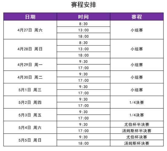 尤伯杯2022赛程结果,尤伯杯2022赛程结果公布