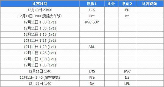 全明星赛什么时候开打几点开始,全明星赛什么时候开打几点开始比赛