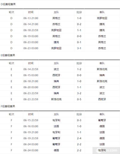 2021年欧洲杯预选赛积分怎样算得到,2021年欧洲杯预选赛积分怎样算得到的