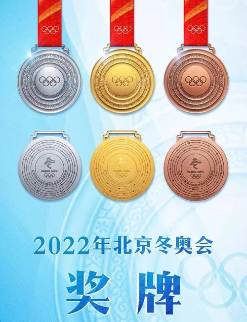 2022冬奥奖牌设计,2022冬奥会奖牌设计