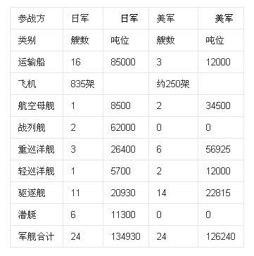 瑞典vs冰岛历史战绩,瑞典vs冰岛历史战绩