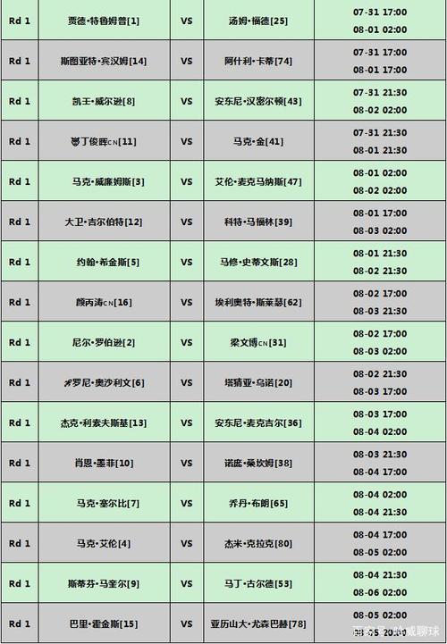 斯诺克大奖赛决赛时间,斯诺克大奖赛决赛时间安排