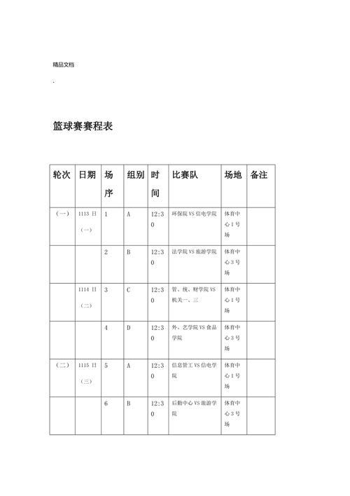 2000年扣篮大赛时间,2000年扣篮大赛时间表