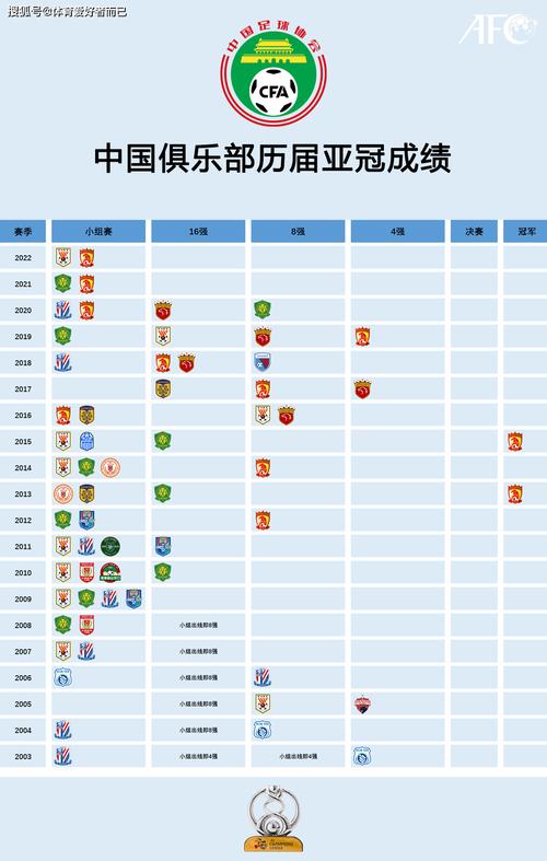 日本乙级联赛积分榜2021,日本乙级联赛积分榜2021年