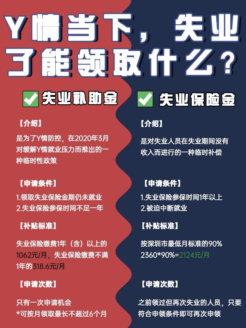 能不能领取上一个地方的失业保险,能不能领取上一个地方的失业保险金