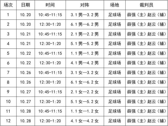 日本足球热身赛赛程,日本足球热身赛赛程2023