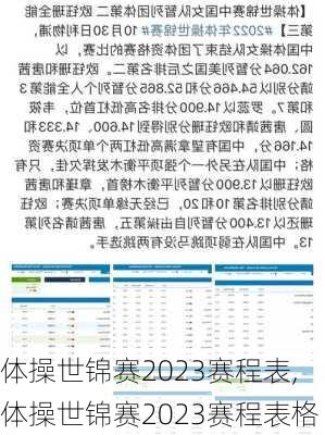 体操世锦赛2023赛程表,体操世锦赛2023赛程表格