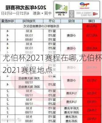 尤伯杯2021赛程在哪,尤伯杯2021赛程地点