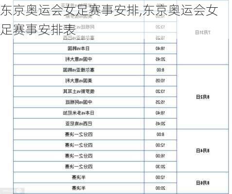 东京奥运会女足赛事安排,东京奥运会女足赛事安排表