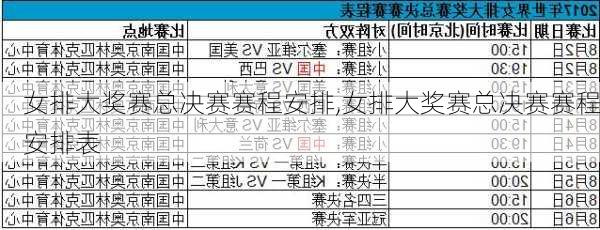 女排大奖赛总决赛赛程安排,女排大奖赛总决赛赛程安排表