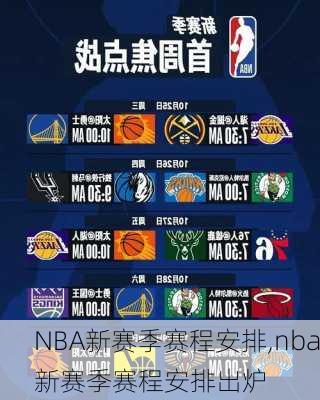 NBA新赛季赛程安排,nba新赛季赛程安排出炉