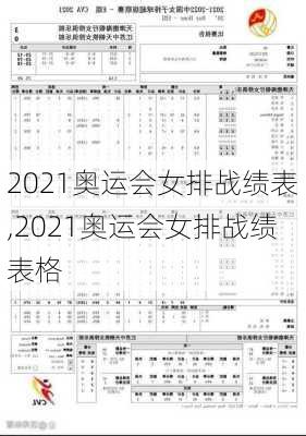 2021奥运会女排战绩表,2021奥运会女排战绩表格