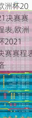 欧洲杯2021决赛赛程表,欧洲杯2021决赛赛程表格