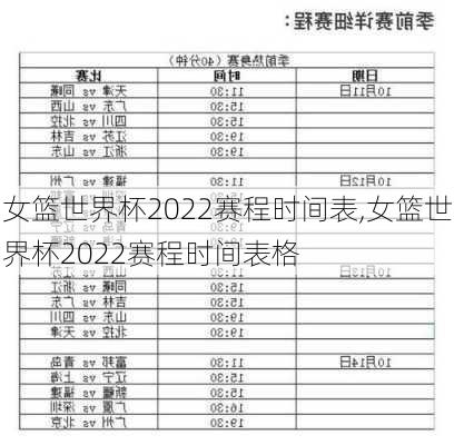 女篮世界杯2022赛程时间表,女篮世界杯2022赛程时间表格