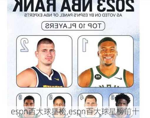 espn百大球星榜,espn百大球星榜前十