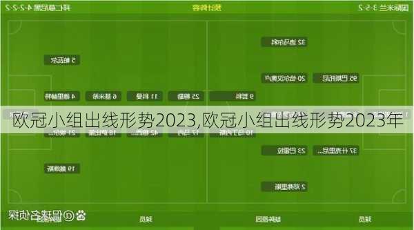 欧冠小组出线形势2023,欧冠小组出线形势2023年