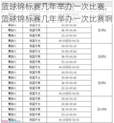 篮球锦标赛几年举办一次比赛,篮球锦标赛几年举办一次比赛啊