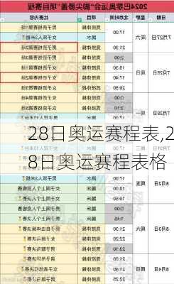 28日奥运赛程表,28日奥运赛程表格