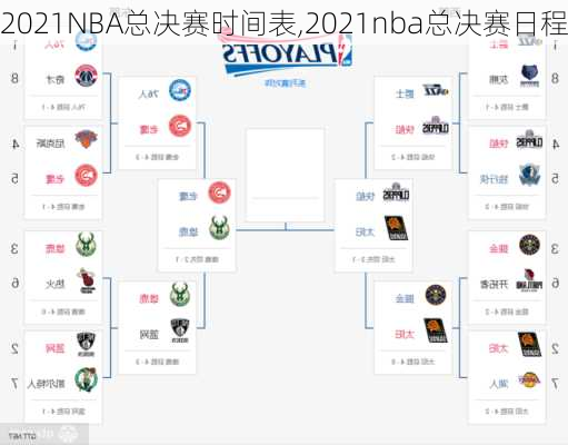 2021NBA总决赛时间表,2021nba总决赛日程