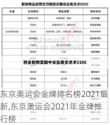 东京奥运会金牌排名榜2021最新,东京奥运会2021年金牌排行榜