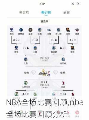 NBA全场比赛回顾,nba全场比赛回顾分析