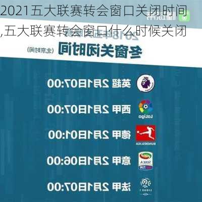 2021五大联赛转会窗口关闭时间,五大联赛转会窗口什么时候关闭