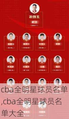 cba全明星球员名单,cba全明星球员名单大全