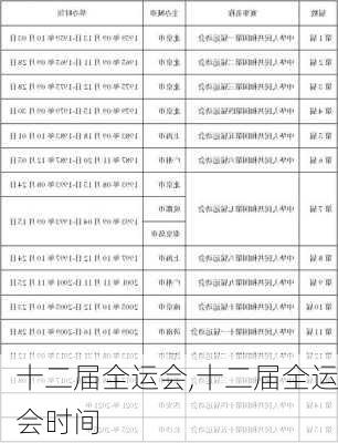 十二届全运会,十二届全运会时间