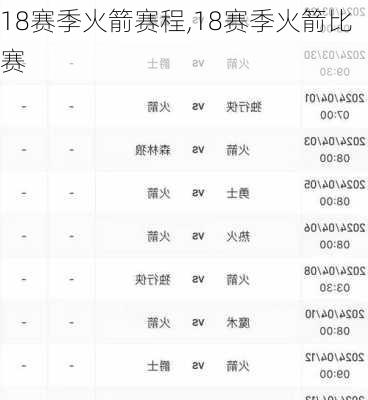 18赛季火箭赛程,18赛季火箭比赛