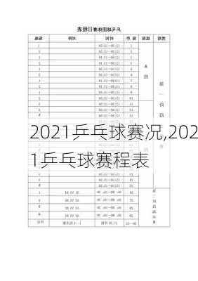 2021乒乓球赛况,2021乒乓球赛程表