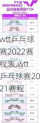 wtt乒乓球赛2022赛程表,wtt乒乓球赛2021赛程