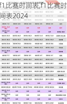 f1比赛时间表,f1比赛时间表2024