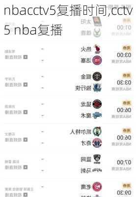 nbacctv5复播时间,cctv5 nba复播