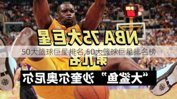 50大篮球巨星排名,50大篮球巨星排名榜