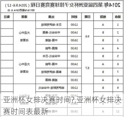 亚洲杯女排决赛时间?,亚洲杯女排决赛时间表最新