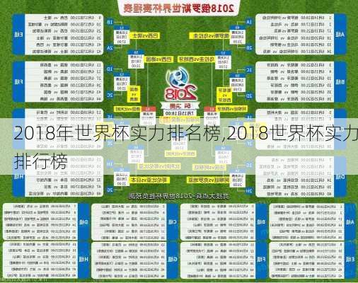 2018年世界杯实力排名榜,2018世界杯实力排行榜