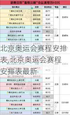 北京奥运会赛程安排表,北京奥运会赛程安排表最新