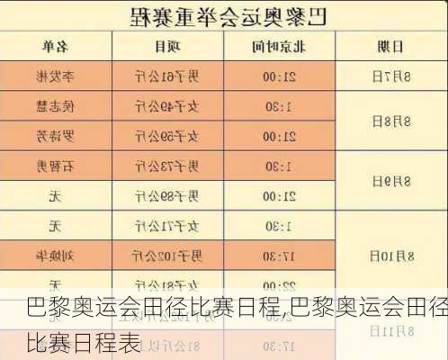 巴黎奥运会田径比赛日程,巴黎奥运会田径比赛日程表