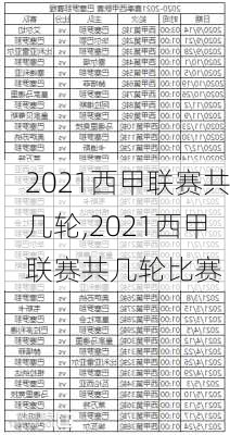 2021西甲联赛共几轮,2021西甲联赛共几轮比赛