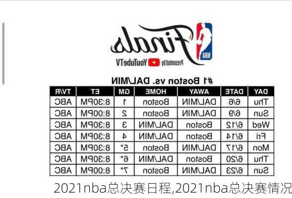 2021nba总决赛日程,2021nba总决赛情况