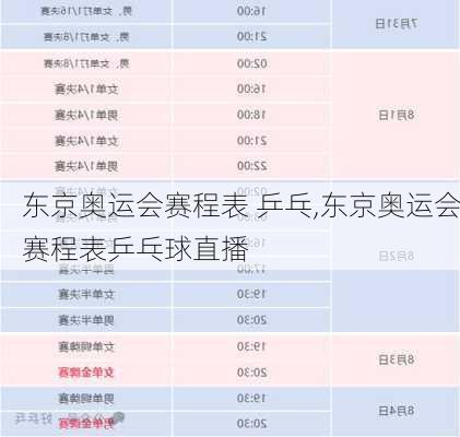 东京奥运会赛程表 乒乓,东京奥运会赛程表乒乓球直播