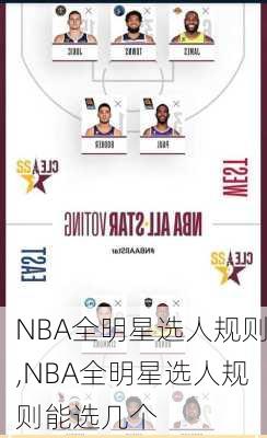 NBA全明星选人规则,NBA全明星选人规则能选几个