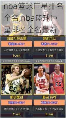 nba篮球巨星排名全名,nba篮球巨星排名全名最新