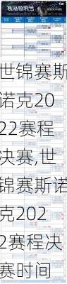 世锦赛斯诺克2022赛程决赛,世锦赛斯诺克2022赛程决赛时间